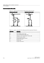 Preview for 134 page of Siemens SIRIUS 3RH Series System Manual