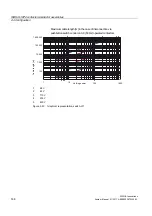 Предварительный просмотр 146 страницы Siemens SIRIUS 3RH Series System Manual