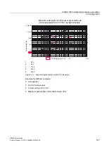 Предварительный просмотр 147 страницы Siemens SIRIUS 3RH Series System Manual