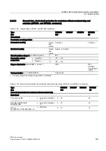 Preview for 263 page of Siemens SIRIUS 3RH Series System Manual