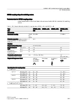 Preview for 269 page of Siemens SIRIUS 3RH Series System Manual