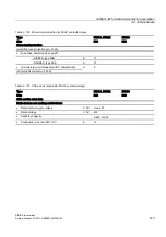 Preview for 273 page of Siemens SIRIUS 3RH Series System Manual