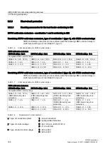 Preview for 334 page of Siemens SIRIUS 3RH Series System Manual