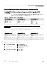 Preview for 335 page of Siemens SIRIUS 3RH Series System Manual