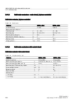 Preview for 358 page of Siemens SIRIUS 3RH Series System Manual