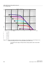 Preview for 364 page of Siemens SIRIUS 3RH Series System Manual