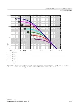 Preview for 365 page of Siemens SIRIUS 3RH Series System Manual