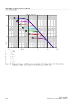 Preview for 366 page of Siemens SIRIUS 3RH Series System Manual