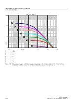 Preview for 368 page of Siemens SIRIUS 3RH Series System Manual