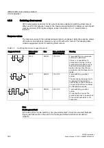 Preview for 394 page of Siemens SIRIUS 3RH Series System Manual