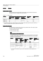 Preview for 438 page of Siemens SIRIUS 3RH Series System Manual