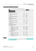 Preview for 475 page of Siemens SIRIUS 3RH Series System Manual