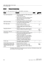 Preview for 538 page of Siemens SIRIUS 3RH Series System Manual