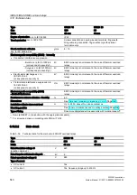 Preview for 540 page of Siemens SIRIUS 3RH Series System Manual