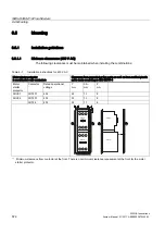 Предварительный просмотр 572 страницы Siemens SIRIUS 3RH Series System Manual