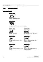 Preview for 680 page of Siemens SIRIUS 3RH Series System Manual