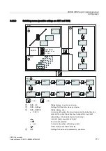 Preview for 713 page of Siemens SIRIUS 3RH Series System Manual