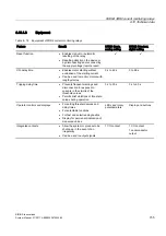 Preview for 735 page of Siemens SIRIUS 3RH Series System Manual