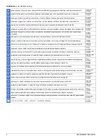 Предварительный просмотр 8 страницы Siemens SIRIUS 3RQ1 Original Operating Instructions