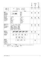 Предварительный просмотр 5 страницы Siemens Sirius 3RS1440 Operating Instructions Manual