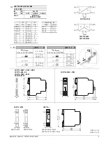 Preview for 3 page of Siemens SIRIUS 3RS17 Series Operating Instructions