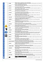 Предварительный просмотр 2 страницы Siemens SIRIUS 3RT263-1 Series Original Operating Instructions