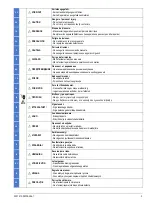 Предварительный просмотр 3 страницы Siemens SIRIUS 3RT263-1 Series Original Operating Instructions