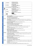 Предварительный просмотр 4 страницы Siemens SIRIUS 3RT263-1 Series Original Operating Instructions