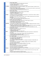 Предварительный просмотр 5 страницы Siemens SIRIUS 3RT263-1 Series Original Operating Instructions