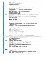 Предварительный просмотр 6 страницы Siemens SIRIUS 3RT263-1 Series Original Operating Instructions