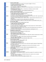 Предварительный просмотр 7 страницы Siemens SIRIUS 3RT263-1 Series Original Operating Instructions