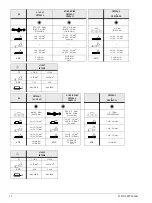 Предварительный просмотр 12 страницы Siemens SIRIUS 3RT263-1 Series Original Operating Instructions