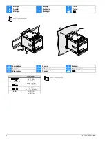 Preview for 2 page of Siemens SIRIUS 3RT2916-2B.01 Original Operating Instructions