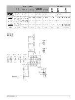 Preview for 5 page of Siemens SIRIUS 3RV1.2 Series Operating Instructions Manual