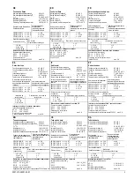 Preview for 3 page of Siemens SIRIUS 3RV1611-1 G14 Series Original Operating Instructions