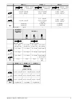 Preview for 9 page of Siemens SIRIUS 3RV2.1 Operating Instructions Manual