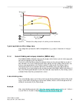 Preview for 29 page of Siemens SIRIUS 3RW40 Manual