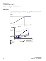 Preview for 94 page of Siemens SIRIUS 3RW40 Manual