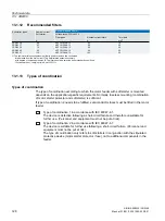 Preview for 128 page of Siemens SIRIUS 3RW40 Manual