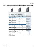 Preview for 135 page of Siemens SIRIUS 3RW40 Manual