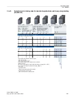 Preview for 141 page of Siemens SIRIUS 3RW40 Manual