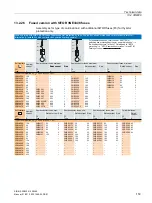 Preview for 159 page of Siemens SIRIUS 3RW40 Manual