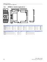 Preview for 164 page of Siemens SIRIUS 3RW40 Manual