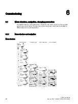 Предварительный просмотр 48 страницы Siemens SIRIUS 3RW44 Manual