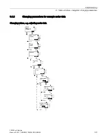 Предварительный просмотр 49 страницы Siemens SIRIUS 3RW44 Manual