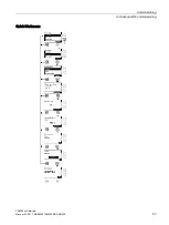 Предварительный просмотр 57 страницы Siemens SIRIUS 3RW44 Manual