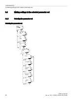 Предварительный просмотр 60 страницы Siemens SIRIUS 3RW44 Manual