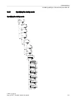 Предварительный просмотр 63 страницы Siemens SIRIUS 3RW44 Manual