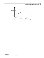 Предварительный просмотр 65 страницы Siemens SIRIUS 3RW44 Manual