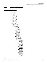 Предварительный просмотр 75 страницы Siemens SIRIUS 3RW44 Manual